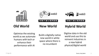Source, Andy Martin
17-Apr-22 2
New World Hybrid World
Old World
Optimise the existing
world as we automate
humans with tech or
enhance their
performance with AI
Build a digitally native
new world in white
space where there is
no incumbent
Digitise data in the old
world and use this to
reinvent industries in
a new hybrid
physical/digital world
 