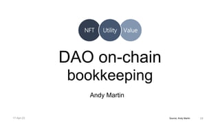 Source, Andy Martin
DAO on-chain
bookkeeping
Andy Martin
NFT Value
Utility
24
17-Apr-22
 