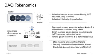 Source, Andy Martin
DAO Tokenomics
• State machine for ownership of tokens
• Tracking provenance of who did what & when
• Distributed & decentralised source of the truth
Blockchain
• Individual controls access to their identity, NFT,
securities, utility or money
• Individual initiates buying and selling
Avatar

Wallet
NFT Value
Utility
SSI
• Community creates a purpose, values, & rules & is
then owned & controlled using tokens
• Smart contracts govern trading, monetising data
(NFT) governed by the data owner
• Tokens govern incentives & to democratize value
DAO
Enterprises
Go to Market as
a network
7
17-Apr-22
 