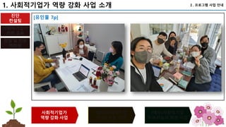 66
사회적기업가
역량 강화 사업
(예비)사회적기업
(지정) 인증 사업
(예비)사회적기업
지속가능성 향상 사업
사회적기업가
의무 교육
담임 및 전문
멘토링
진단
컨설팅
Ⅰ. 프로그램 사업 안내
1. 사회적기업가 역량 강화 사업 소개
[유인물 7p]
 