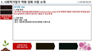 77
사회적기업가
역량 강화 사업
(예비)사회적기업
(지정) 인증 사업
(예비)사회적기업
지속가능성 향상 사업
사회적기업가
의무 교육
담임 및 전문
멘토링
진단
컨설팅
Ⅰ. 프로그램 사업 안내
1. 사회적기업가 역량 강화 사업 소개
[유인물 10p]
○ 사업 목적
- 정기적인 멘토링을 통해 창업팀이 SVI(Social Value Index) 지표 체계에 적합한 사회적성과 목표를 설정
하고 달성하여 사회적기업가로 거듭날 수 있도록 함.
○ 사업 개요
- 일정 : 8월 ~ 11월
- 장소 : 경상북도환경연수원 및 창업팀 사업지 등
 