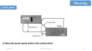 8/21/2022 Manufacturing Process 10
Shearing
Shearing
Punch speed
1) More the punch speed, better is the surface finish
 