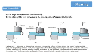 8/21/2022 Manufacturing Process 11
Shearing
Edge characteristics
1) Cut edges are not smooth (due to cracks)
2) Cut edges will be very shiny (due to the rubbing action of edges with die walls)
 