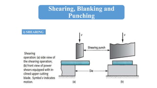 Shearing, Blanking and
Punching
i) SHEARING
 