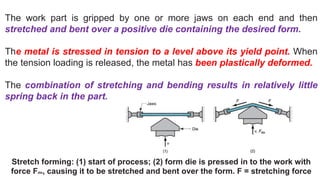 The work part is gripped by one or more jaws on each end and then
stretched and bent over a positive die containing the desired form.
The metal is stressed in tension to a level above its yield point. When
the tension loading is released, the metal has been plastically deformed.
The combination of stretching and bending results in relatively little
spring back in the part.
Stretch forming: (1) start of process; (2) form die is pressed in to the work with
force Fdie, causing it to be stretched and bent over the form. F = stretching force
 