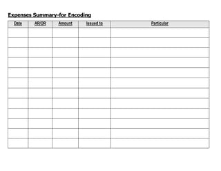 Expenses Summary-for Encoding
Date AR/OR Amount Issued to Particular
 