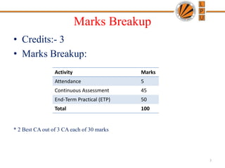 Marks Breakup
• Credits:- 3
• Marks Breakup:
* 2 Best CA out of 3 CA each of 30 marks
Activity Marks
Attendance 5
Continuous Assessment 45
End-Term Practical (ETP) 50
Total 100
3
 