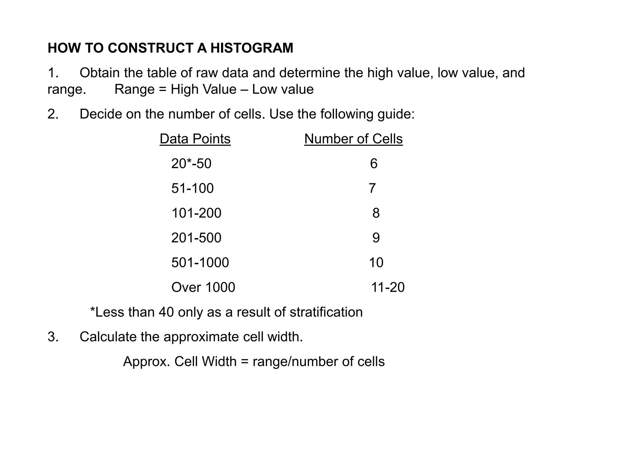 HOW TO CONSTRUCT A HISTOGRAM
1. Obtain the table of raw data and determine the high value, low value, and
range. Range = High Value – Low value
2. Decide on the number of cells. Use the following guide:
Data Points Number of Cells
20*-50 6
51-100 7
101-200 8
201-500 9
501-1000 10
Over 1000 11-20
*Less than 40 only as a result of stratification
3. Calculate the approximate cell width.
Approx. Cell Width = range/number of cells
 