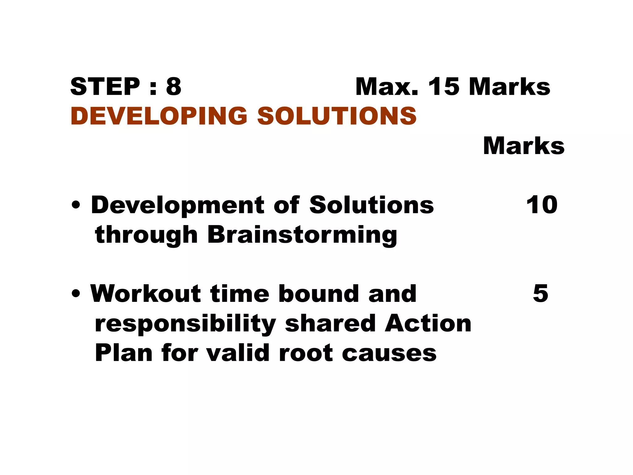 STEP : 8 Max. 15 Marks
DEVELOPING SOLUTIONS
Marks
• Development of Solutions 10
through Brainstorming
• Workout time bound and 5
responsibility shared Action
Plan for valid root causes
 