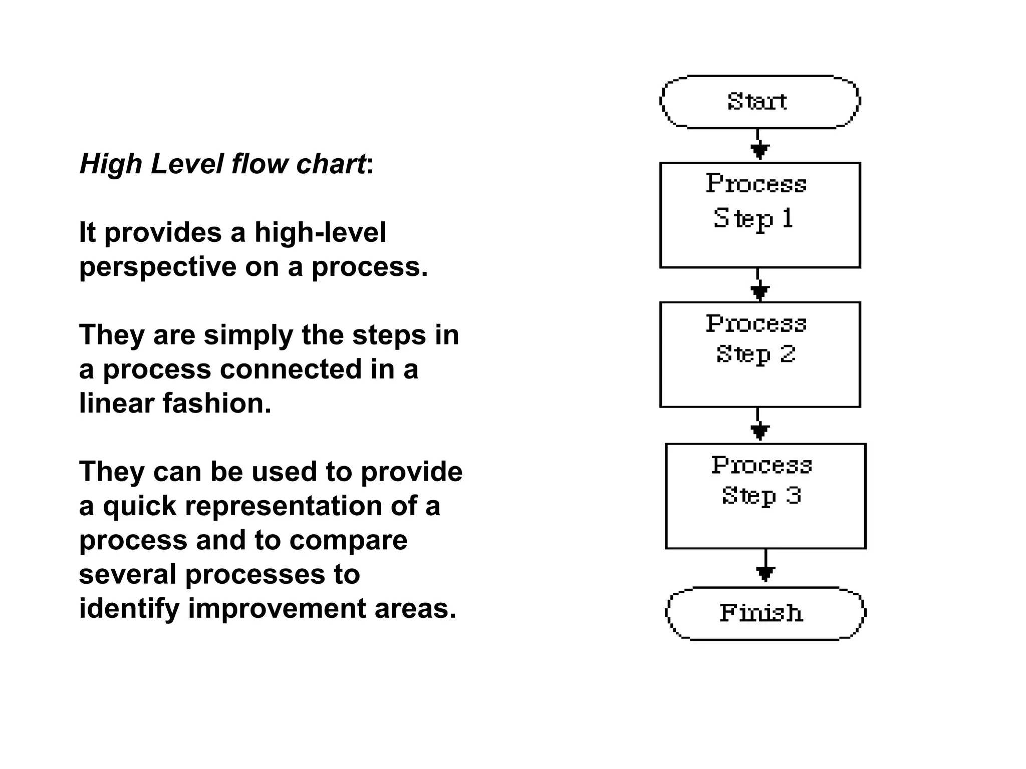 High Level flow chart:
It provides a high-level
perspective on a process.
They are simply the steps in
a process connected in a
linear fashion.
They can be used to provide
a quick representation of a
process and to compare
several processes to
identify improvement areas.
 