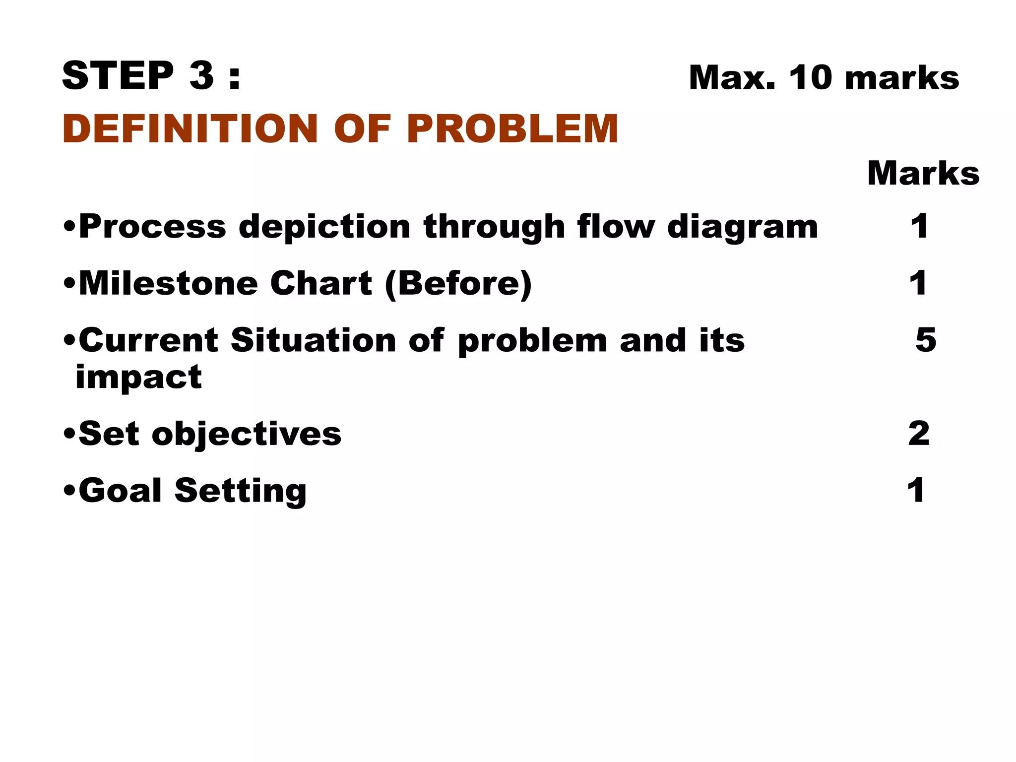 STEP 3 : Max. 10 marks
DEFINITION OF PROBLEM
Marks
•Process depiction through flow diagram 1
•Milestone Chart (Before) 1
•Current Situation of problem and its 5
impact
•Set objectives 2
•Goal Setting 1
 