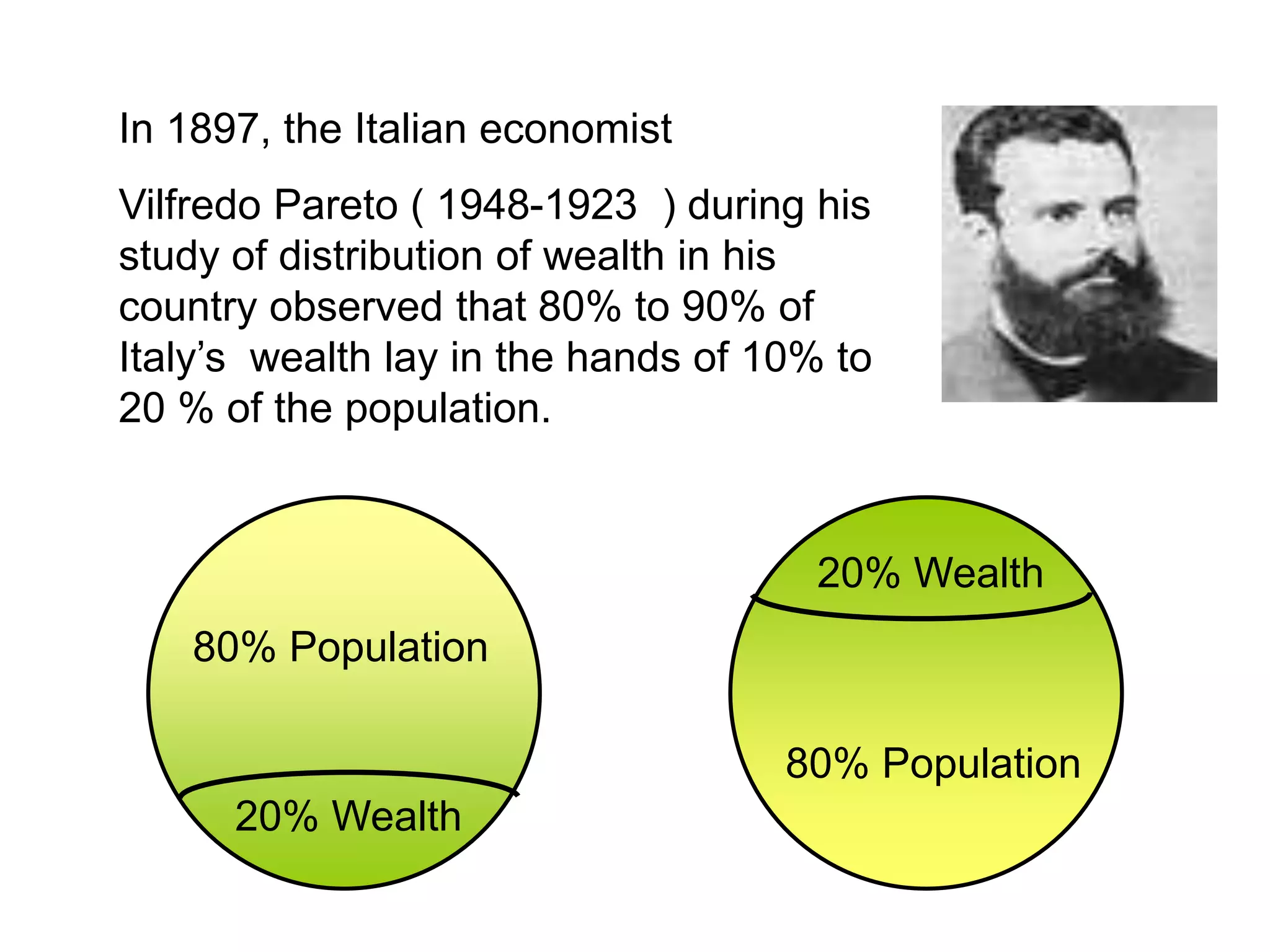 In 1897, the Italian economist
Vilfredo Pareto ( 1948-1923 ) during his
study of distribution of wealth in his
country observed that 80% to 90% of
Italy’s wealth lay in the hands of 10% to
20 % of the population.
80% Population
20% Wealth
20% Wealth
80% Population
 