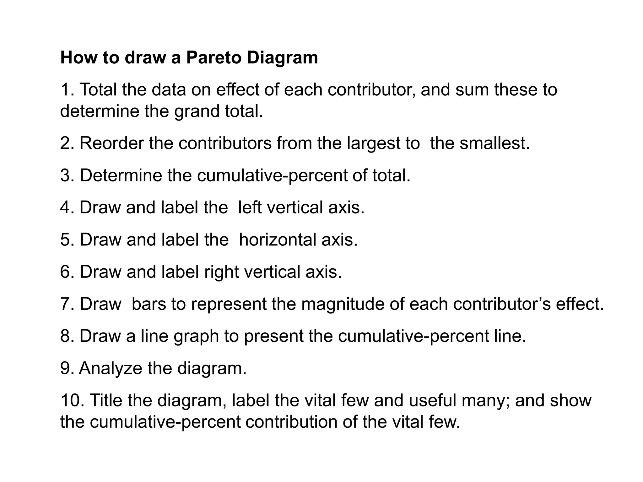 How to draw a Pareto Diagram
1. Total the data on effect of each contributor, and sum these to
determine the grand total.
2. Reorder the contributors from the largest to the smallest.
3. Determine the cumulative-percent of total.
4. Draw and label the left vertical axis.
5. Draw and label the horizontal axis.
6. Draw and label right vertical axis.
7. Draw bars to represent the magnitude of each contributor’s effect.
8. Draw a line graph to present the cumulative-percent line.
9. Analyze the diagram.
10. Title the diagram, label the vital few and useful many; and show
the cumulative-percent contribution of the vital few.
 