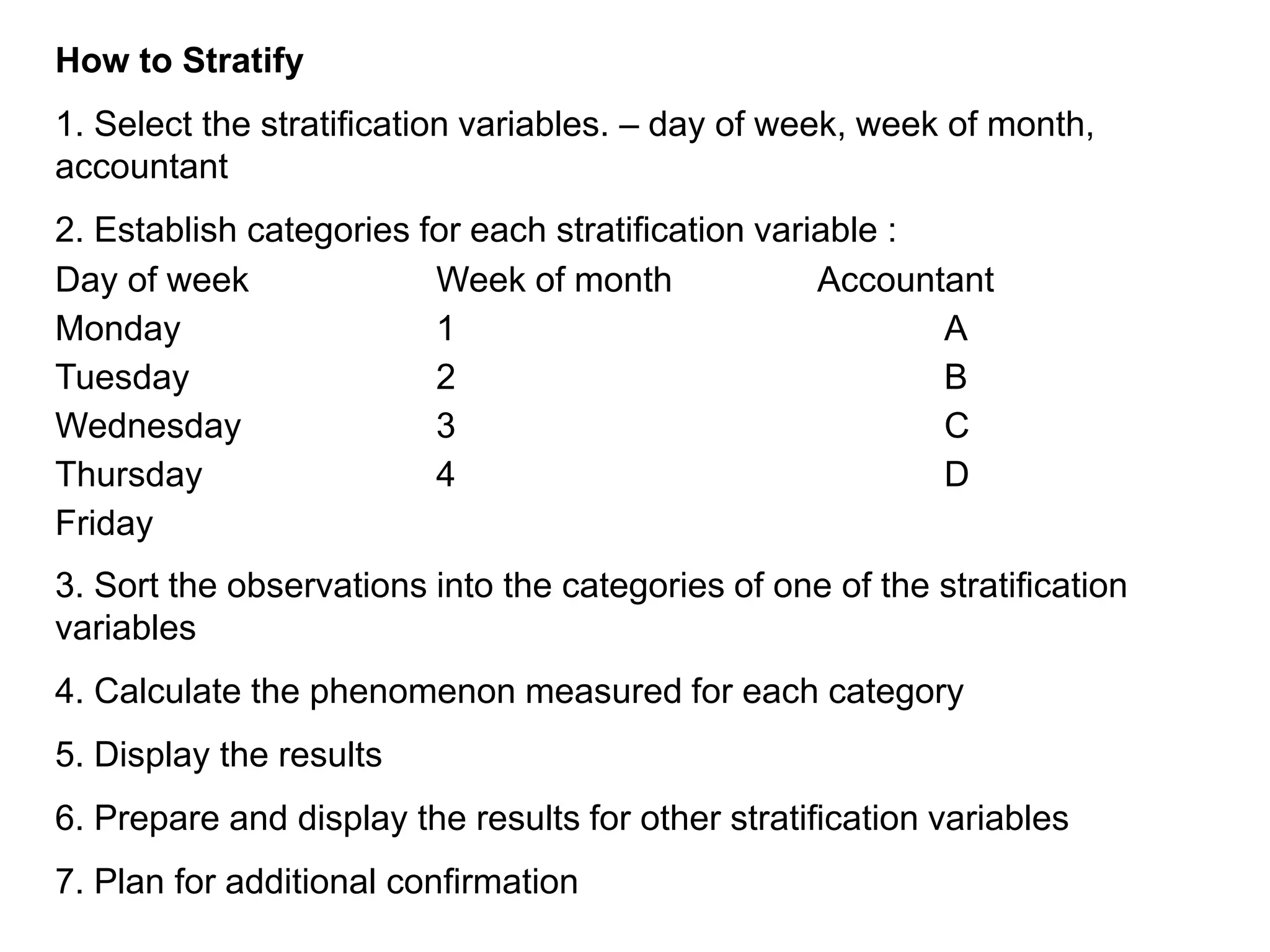 How to Stratify
1. Select the stratification variables. – day of week, week of month,
accountant
2. Establish categories for each stratification variable :
Day of week Week of month Accountant
Monday 1 A
Tuesday 2 B
Wednesday 3 C
Thursday 4 D
Friday
3. Sort the observations into the categories of one of the stratification
variables
4. Calculate the phenomenon measured for each category
5. Display the results
6. Prepare and display the results for other stratification variables
7. Plan for additional confirmation
 