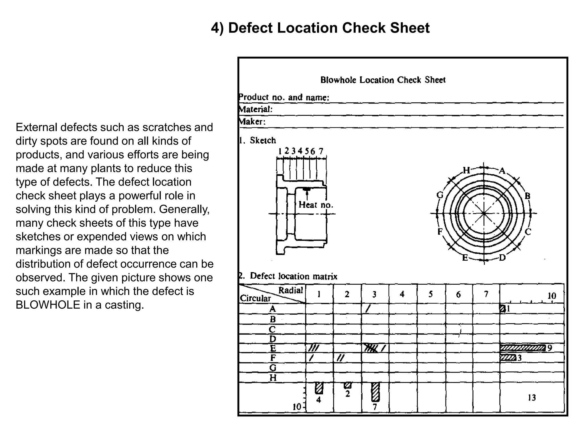 External defects such as scratches and
dirty spots are found on all kinds of
products, and various efforts are being
made at many plants to reduce this
type of defects. The defect location
check sheet plays a powerful role in
solving this kind of problem. Generally,
many check sheets of this type have
sketches or expended views on which
markings are made so that the
distribution of defect occurrence can be
observed. The given picture shows one
such example in which the defect is
BLOWHOLE in a casting.
4) Defect Location Check Sheet
 