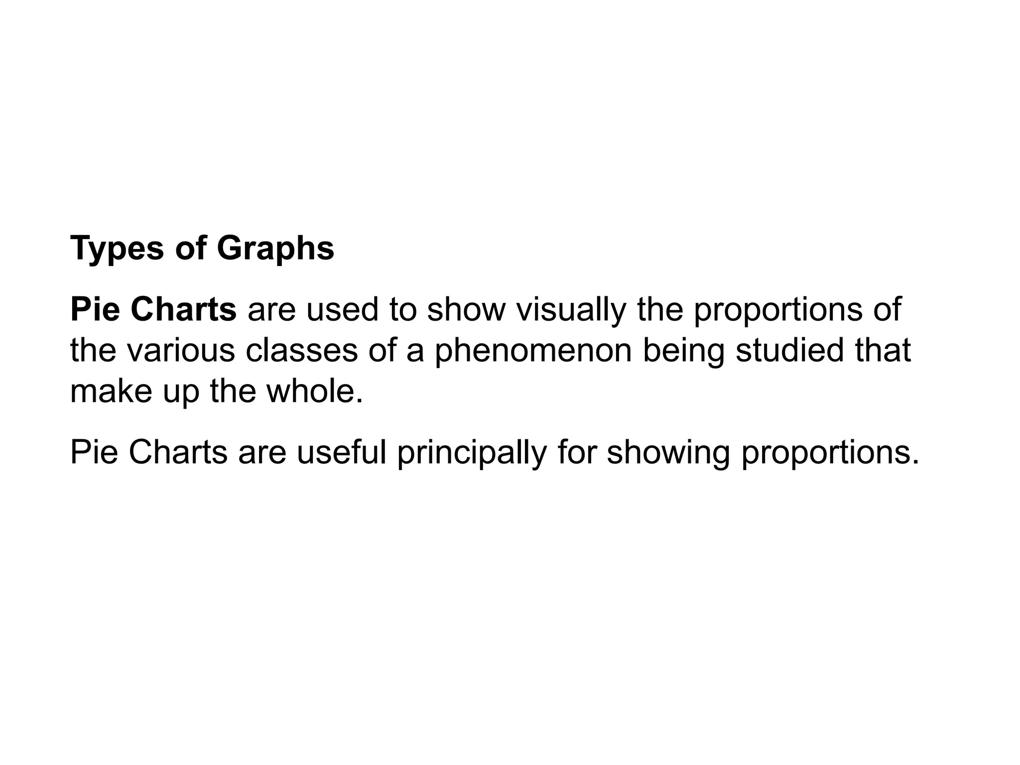 Types of Graphs
Pie Charts are used to show visually the proportions of
the various classes of a phenomenon being studied that
make up the whole.
Pie Charts are useful principally for showing proportions.
 