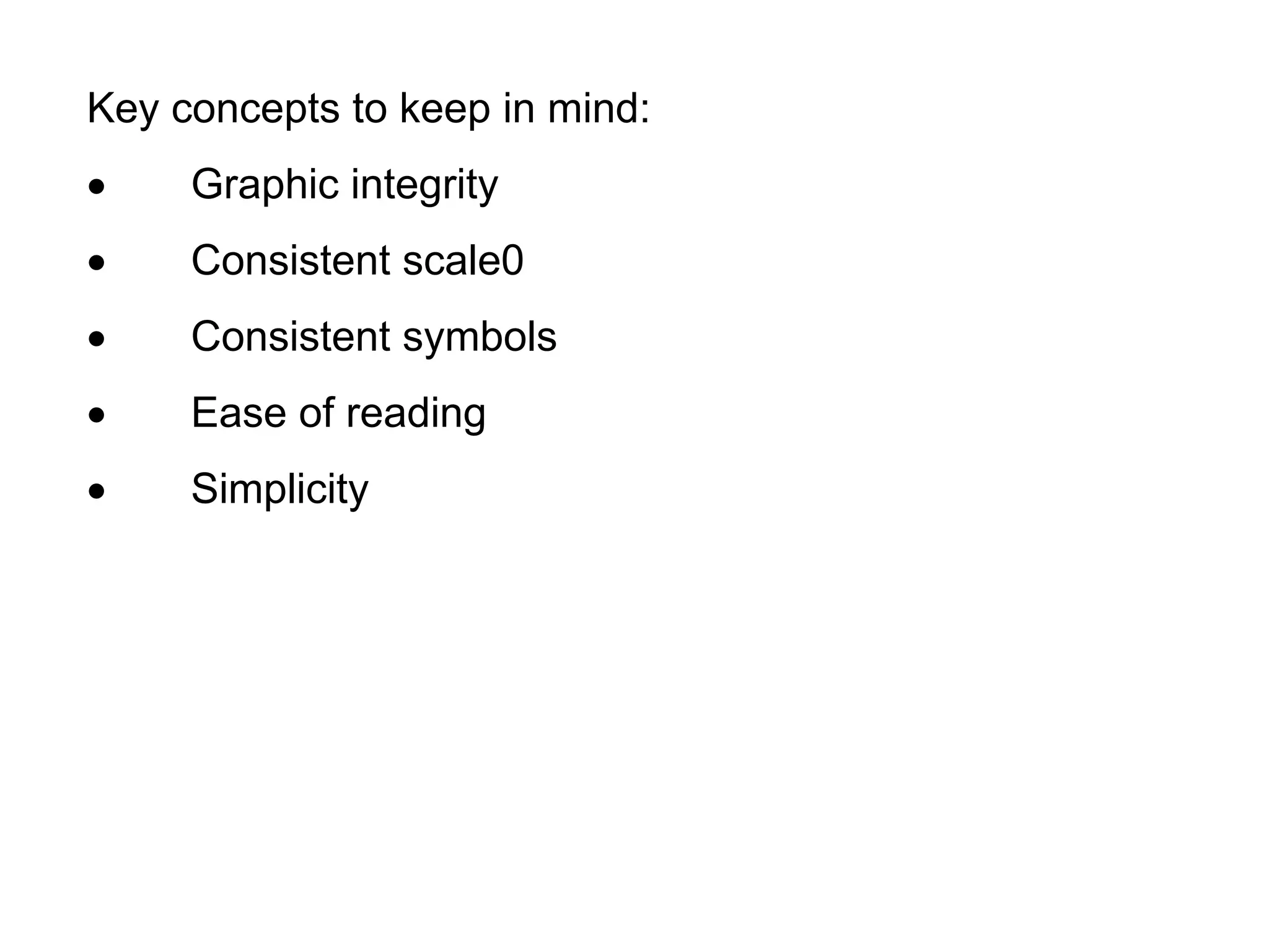 Key concepts to keep in mind:
 Graphic integrity
 Consistent scale0
 Consistent symbols
 Ease of reading
 Simplicity
 