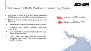 SOHAR Port and Freezone 