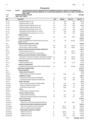 S10 Página 13
Presupuesto
ACTUALIZACION DE COSTOS Y PRESUPUESTOS DEL EXPEDIENTE TÉCNICO DEL PROYECTO "MEJORAMIENTO DEL
SERVICIO DE EDUCACIÓN SECUNDARIA EN LA I.E. JOSE CARLOS MARIATEGUI , DISTRITO DE LA OROYA, PROVINCIA DE
YAULI - JUNIN”
Presupuesto 0102156
GOBIERNO REGIONAL DE JUNÍN 19/10/2022
Costo al
Cliente
Lugar JUNIN - YAULI - OROYA
Precio S/. Parcial S/.
Item Descripción Und. Metrado
INTERRUPTOR DOBLE 16A. 250V und
04.11.02 46.00 72.53 3,336.38
INTERRUPTOR TRIPLE 16A. 250V und
04.11.03 3.00 75.92 227.76
INTERRUPTOR SIMPLE CONMUTACION 16A. 250V und
04.11.04 47.00 69.98 3,289.06
INTERRUPTOR DOBLE CONMUTACION 16A. 250V und
04.11.05 1.00 75.07 75.07
TOMACORRIENTE BIPOLAR DOBLE CON L/T h=0.40 und
04.11.06 373.00 75.84 28,288.32
TOMACORRIENTE BIPOLAR DOBLE CON L/T P/TECHO und
04.11.07 34.00 75.84 2,578.56
TOMACORRIENTE BIPOLAR DOBLE CON L/T A PA h=1.20 und
04.11.08 76.00 75.84 5,763.84
04.12 POSTES ELECTRICOS 8,090.25
POSTE DE F°G° 3" A 2" 4.5 M und
04.12.01 21.00 385.25 8,090.25
04.13 GRUPOS ELECTROGENOS 95,429.50
GRUPO ELECTRÓGENO DIESEL ENCAPSULADO DE 100 KW, 220V,
TRIFASICO, 3F, 60 HZ.
und
04.13.01 1.00 95,429.50 95,429.50
04.14 SISTEMA DE PROTECCION PUESTA A TIERRA 18,802.64
POZO DE PUESTA A TIERRA (5 OHMIOS) JGO
04.14.01 4.00 2,350.33 9,401.32
POZO DE PUESTA A TIERRA (10 OHMIOS) JGO
04.14.02 4.00 2,350.33 9,401.32
04.15 SISTEMA DE PROTECCION CONTRA DESCARGAS ATMOSFERICAS 11,386.36
ESTRUCTURA METALICA DE h=9m und
04.15.01 1.00 3,879.11 3,879.11
PARARRAYO TIPO PDC IONICO (INCLUYE ACCESORIOS) und
04.15.02 1.00 7,507.25 7,507.25
04.16 PRUEBAS ELECTRICAS DE CIRCUITOS Y PUESTA EN SERVICIO 4,067.79
CERTIFICADOS Y PROTOCOLO DE PRUEBAS: CONTINUIDAD, AISLAMIENTO und
04.16.01 1.00 2,542.35 2,542.35
CERTIFICADOS Y PROTOCOLO DE RESISTIVIDAD DE PUESTA A TIERRA und
04.16.02 1.00 1,525.44 1,525.44
04.17 EQUIPOS ELECTRICOS 7,772.04
SECADOR DE MANO DE 2000W und
04.17.01 18.00 431.78 7,772.04
04.18 EQUIPOS ELECTROMECANICOS 73,872.88
ASCENSOR SEGUN PLANO INCL.INSTALACION Y PUESTA EN SERVICIO und
04.18.01 1.00 73,872.88 73,872.88
05 INSTALACION DE COMUNICACIONES 514,189.16
05.01 OBRAS PRELIMINARES 514,189.16
05.01.01 TRAZOS, NIVELES Y REPLANTEO 374.95
TRAZO DE NIVELES Y REPLANTEO PRELIMINAR und
05.01.01.01 183.80 2.04 374.95
05.01.02 MOVIMIENTO DE TIERRAS 5,657.87
EXCAVACION DE ZANJAS PARA RED SUBTERRANEA m3
05.01.02.01 90.70 54.56 4,948.59
EXCAVACION DE ZANJAS PARA BUZON DE INSPECCION m3
05.01.02.02 13.00 54.56 709.28
05.01.03 REFINE Y NIVELACION 1,515.62
REFINE Y NIVELACION DE ZANJA EN TERRENO NORMAL M2
05.01.03.01 73.52 6.54 480.82
CERNIDO DE TIERRA PARA CAMA DE APOYO M
05.01.03.02 183.80 2.72 499.94
COLOCACION DE CAMA DE APOYO M
05.01.03.03 183.80 2.91 534.86
05.01.04 Rellenos 2,120.57
RELLENO MANUAL CON MATERIAL PROPIO m3
05.01.04.01 90.70 23.38 2,120.57
05.01.05 Eliminacion de Material Excedente 1,623.57
ACARREO INTERNO DE MATERIAL m3
05.01.05.01 33.74 7.01 236.52
ELIMINACION DE MATERIAL EXCEDENTE DE EXCAVACIONES m3
05.01.05.02 33.74 41.11 1,387.05
05.01.06 Obras de Concreto Simple 129,149.08
05.01.06.01 BUZON DE INSPECCION 121.51
CONCRETO F'C=175 KG/CM2 PARA BUZON DE INSPECCION m3
05.01.06.01.01 0.26 467.33 121.51
05.01.06.02 CABLEADO ESTRUCTURADO EN INTERIORES DE EDIFICIOS 56,528.65
CABLE F/UTP CATEGORIA 6A, LIBRE DE HALOGENO M
05.01.06.02.01 6,557.17 6.07 39,802.02
CABLE FPL 4X18AWG, LIBRE DE HALOGENOS M
05.01.06.02.02 2,751.09 6.08 16,726.63
05.01.06.03 CANALIZACIONES, CONDUCTOS O TUBERIAS 60,472.63
TUBERIA PVC SAP 20 mm M
05.01.06.03.01 2,673.66 11.81 31,575.92
TUBERIA PVC SAP 25 mm M
05.01.06.03.02 493.50 12.73 6,282.26
TUBERIA PVC SAP 35 mm M
05.01.06.03.03 422.30 20.72 8,750.06
25/10/2022 18:38:15
Fecha :
 
