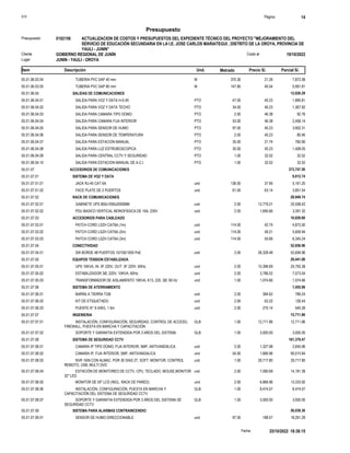 S10 Página 14
Presupuesto
ACTUALIZACION DE COSTOS Y PRESUPUESTOS DEL EXPEDIENTE TÉCNICO DEL PROYECTO "MEJORAMIENTO DEL
SERVICIO DE EDUCACIÓN SECUNDARIA EN LA I.E. JOSE CARLOS MARIATEGUI , DISTRITO DE LA OROYA, PROVINCIA DE
YAULI - JUNIN”
Presupuesto 0102156
GOBIERNO REGIONAL DE JUNÍN 19/10/2022
Costo al
Cliente
Lugar JUNIN - YAULI - OROYA
Precio S/. Parcial S/.
Item Descripción Und. Metrado
TUBERIA PVC SAP 40 mm M
05.01.06.03.04 370.30 21.26 7,872.58
TUBERIA PVC SAP 80 mm M
05.01.06.03.05 147.80 40.54 5,991.81
05.01.06.04 SALIDAS DE COMUNICACIONES 12,026.29
SALIDA PARA VOZ Y DATA h=0.40 PTO
05.01.06.04.01 47.00 40.23 1,890.81
SALIDA PARA VOZ Y DATA TECHO PTO
05.01.06.04.02 34.00 40.23 1,367.82
SALIDA PARA CAMARA TIPO DOMO PTO
05.01.06.04.03 2.00 46.38 92.76
SALIDA PARA CAMARA FIJA INTERIOR PTO
05.01.06.04.04 53.00 46.38 2,458.14
SALIDA PARA SENSOR DE HUMO PTO
05.01.06.04.05 97.00 40.23 3,902.31
SALIDA PARA SENSOR DE TEMPERATURA PTO
05.01.06.04.06 2.00 40.23 80.46
SALIDA PARA ESTACION MANUAL PTO
05.01.06.04.07 35.00 21.74 760.90
SALIDA PARA LUZ ESTROBOSCOPICA PTO
05.01.06.04.08 35.00 40.23 1,408.05
SALIDA PARA CENTRAL CCTV Y SEGURIDAD PTO
05.01.06.04.09 1.00 32.52 32.52
SALIDA PARA ESTACION MANUAL DE A.C.I. PTO
05.01.06.04.10 1.00 32.52 32.52
05.01.07 ACCESORIOS DE COMUNICACIONES 373,747.50
05.01.07.01 SISTEMA DE VOZ Y DATA 9,012.74
JACK RJ-45 CAT 6A und
05.01.07.01.01 136.00 37.95 5,161.20
FACE PLATE DE 2 PUERTOS und
05.01.07.01.02 61.00 63.14 3,851.54
05.01.07.02 RACK DE COMUNICACIONES 28,949.74
GABINETE UPS 800x1000x2000MM und
05.01.07.02.01 2.00 12,779.21 25,558.42
PDU BASICO VERTICAL MONOFÁSICA DE 16A, 230V und
05.01.07.02.02 2.00 1,695.66 3,391.32
05.01.07.03 ACCESORIOS PARA CABLEADO 16,828.68
PATCH CORD LSZH CAT6A (1m) und
05.01.07.03.01 114.00 42.75 4,873.50
PATCH CORD LSZH CAT6A (2m) und
05.01.07.03.02 114.00 49.21 5,609.94
PATCH CORD LSZH CAT6A (3m) und
05.01.07.03.03 114.00 55.66 6,345.24
05.01.07.04 CONECTIVIDAD 52,656.96
SW BORDE 48 PUERTOS 10/100/1000 PoE und
05.01.07.04.01 2.00 26,328.48 52,656.96
05.01.07.05 EQUIPOS TENSION ESTABILIZADA 29,441.08
UPS 10KVA, IN: 3F 220V, OUT: 3F 220V, 60Hz. und
05.01.07.05.01 2.00 10,396.69 20,793.38
ESTABILIZADOR 3Ø, 220V, 10KVA, 60Hz. und
05.01.07.05.02 2.00 3,786.52 7,573.04
TRANSFORMADOR DE AISLAMIENTO 10KVA, K13, 220, 3Ø, 60 Hz und
05.01.07.05.03 1.00 1,074.66 1,074.66
05.01.07.06 SISTEMA DE ATERRAMIENTO 1,455.96
BARRA A TIERRA TGB und
05.01.07.06.01 2.00 394.62 789.24
KIT DE ETIQUETADO und
05.01.07.06.02 2.00 63.22 126.44
PUENTE N° 6 AWG, 1.5m und
05.01.07.06.03 2.00 270.14 540.28
05.01.07.07 INGENIERIA 15,711.86
INSTALACIÓN, CONFIGURACIÓN, SEGURIDAD, CONTROL DE ACCESO,
FIREWALL, PUESTA EN MARCHA Y CAPACITACIÓN
GLB
05.01.07.07.01 1.00 12,711.86 12,711.86
SOPORTE Y GARANTIA EXTENDIDA POR 3 AÑOS DEL SISTEMA GLB
05.01.07.07.02 1.00 3,000.00 3,000.00
05.01.07.08 SISTEMA DE SEGURIDAD CCTV 161,379.47
CAMARA IP TIPO DOMO, FIJA INTERIOR, 5MP, ANTIVANDALICA und
05.01.07.08.01 2.00 1,327.98 2,655.96
CAMARA IP, FIJA INTERIOR, 5MP, ANTIVANDALICA und
05.01.07.08.02 54.00 1,666.96 90,015.84
NVR 16IN CON ALMAC. POR 30 DIAS 2T, SOFT. MONITOR, CONTROL
REMOTO, USB, MULTI DVD
und
05.01.07.08.03 1.00 29,717.80 29,717.80
ESTACIÓN DE MONITOREO DE CCTV, CPU, TECLADO, MOUSE,MONITOR
32" LED.
und
05.01.07.08.04 2.00 7,090.69 14,181.38
MONITOR DE 55" LCD (INCL. RACK DE PARED) und
05.01.07.08.05 2.00 6,666.96 13,333.92
INSTALACIÓN, CONFIGURACIÓN, PUESTA EN MARCHA Y
CAPACITACIÓN DEL SISTEMA DE SEGURIDAD CCTV
GLB
05.01.07.08.06 1.00 8,474.57 8,474.57
SOPORTE Y GARANTIA EXTENDIDA POR 3 AÑOS DEL SISTEMA DE
SEGURIDAD CCTV
GLB
05.01.07.08.07 1.00 3,000.00 3,000.00
05.01.07.09 SISTEMA PARA ALARMAS CONTRAINCENDIO 56,038.36
SENSOR DE HUMO DIRECCIONABLE und
05.01.07.09.01 97.00 188.57 18,291.29
25/10/2022 18:38:15
Fecha :
 