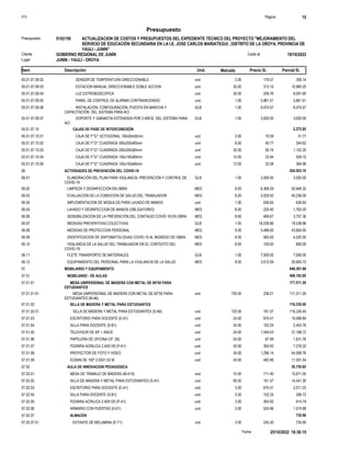 S10 Página 15
Presupuesto
ACTUALIZACION DE COSTOS Y PRESUPUESTOS DEL EXPEDIENTE TÉCNICO DEL PROYECTO "MEJORAMIENTO DEL
SERVICIO DE EDUCACIÓN SECUNDARIA EN LA I.E. JOSE CARLOS MARIATEGUI , DISTRITO DE LA OROYA, PROVINCIA DE
YAULI - JUNIN”
Presupuesto 0102156
GOBIERNO REGIONAL DE JUNÍN 19/10/2022
Costo al
Cliente
Lugar JUNIN - YAULI - OROYA
Precio S/. Parcial S/.
Item Descripción Und. Metrado
SENSOR DE TEMPERATURA DIRECCIONABLE und
05.01.07.09.02 2.00 179.57 359.14
ESTACION MANUAL DIRECCIONABLE DOBLE ACCION und
05.01.07.09.03 35.00 313.15 10,960.25
LUZ ESTROBOSCOPICA und
05.01.07.09.04 35.00 259.76 9,091.60
PANEL DE CONTROL DE ALARMA CONTRAINCENDIO und
05.01.07.09.05 1.00 5,861.51 5,861.51
INSTALACIÓN, CONFIGURACIÓN, PUESTA EN MARCHA Y
CAPACITACIÓN DEL SISTEMA PARA ACI
GLB
05.01.07.09.06 1.00 8,474.57 8,474.57
SOPORTE Y GARANTIA EXTENDIDA POR 3 AÑOS DEL SISTEMA PARA
ACI
GLB
05.01.07.09.07 1.00 3,000.00 3,000.00
05.01.07.10 CAJAS DE PASE DE INTERCONEXIÓN 2,272.65
CAJA DE F°G° OCTOGONAL 100x50x55mm und
05.01.07.10.01 3.00 10.59 31.77
CAJA DE F°G° CUADRADA 300x300x80mm und
05.01.07.10.02 6.00 40.77 244.62
CAJA DE F°G° CUADRADA 200x200x80mm und
05.01.07.10.03 30.00 36.74 1,102.20
CAJA DE F°G° CUADRADA 150x150x80mm und
05.01.07.10.04 15.00 33.94 509.10
CAJA DE F°G° CUADRADA 100x100x80mm und
05.01.07.10.05 12.00 32.08 384.96
06 ACTIVIDADES DE PREVENCIÓN DEL COVID-19 204,503.10
ELABORACIÓN DEL PLAN PARA VIGILANCIA, PREVENCIÓN Y CONTROL DE
COVID-19
GLB
06.01 1.00 3,500.00 3,500.00
LIMPIEZA Y DESINFECCIÓN EN OBRA MES
06.02 8.00 6,368.29 50,946.32
EVALUACIÓN DE LA CONDICION DE SALUD DEL TRABAJADOR MES
06.03 8.00 5,029.50 40,236.00
IMPLEMENTACION DE MODULOS PARA LAVADO DE MANOS und
06.04 1.00 636.64 636.64
LAVADO Y DESINFECCION DE MANOS (OBLIGATORIO) MES
06.05 8.00 220.40 1,763.20
SENSIBILIZACION DE LA PREVENCIÓN DEL CONTAGIO COVID-19 EN OBRA MES
06.06 8.00 469.67 3,757.36
MEDIDAS PREVENTIVAS COLECTIVAS GLB
06.07 1.00 18,538.86 18,538.86
MEDIDAS DE PROTECCION PERSONAL MES
06.08 8.00 5,488.00 43,904.00
IDENTIFICACION DE SINTOMATOLOGIAS COVID-19 AL INGRESO DE OBRA MES
06.09 8.00 565.00 4,520.00
VIGILANCIA DE LA SALUD DEL TRABAJADOR EN EL CONTEXTO DEL
COVID-19
MES
06.10 8.00 100.00 800.00
FLETE TRANSPORTE DE MATERIALES GLB
06.11 1.00 7,000.00 7,000.00
EQUIPAMIENTO DEL PERSONAL PARA LA VIGILANCIA DE LA SALUD MES
06.12 8.00 3,612.59 28,900.72
07 MOBILIARIO Y EQUIPAMIENTO 646,301.69
07.01 MOBILIARIO - DE AULAS 408,183.80
07.01.01 MESA UNIPERSONAL DE MADERA CON METAL DE 60*50 PARA
ESTUDIANTES
171,511.20
MESA UNIPERSONAL DE MADERA CON METAL DE 60*50 PARA
ESTUDIANTES (M-A6)
und
07.01.01.01 720.00 238.21 171,511.20
07.01.02 SILLA DE MADERA Y METAL PARA ESTUDIANTES 116,330.40
SILLA DE MADERA Y METAL PARA ESTUDIANTES (S-A6) und
07.01.02.01 720.00 161.57 116,330.40
ESCRITORIO PARA DOCENTE (E-A1) und
07.01.03 24.00 670.41 16,089.84
SILLA PARA DOCENTE (S-B1) und
07.01.04 24.00 102.24 2,453.76
TELEVISOR DE 40" + RACK und
07.01.05 24.00 1,549.53 37,188.72
PAPELERA DE OFICINA CP. 20L und
07.01.06 24.00 67.99 1,631.76
PIZARRA ACRILICA 2.40X120 (P-A1) und
07.01.07 24.00 304.93 7,318.32
PROYECTOR DE FOTO Y VIDEO und
07.01.08 34.00 1,296.14 44,068.76
ECRAN DE 100" 2.03X1.52 M und
07.01.09 24.00 482.96 11,591.04
07.02 AULA DE INNOVACION PEDAGOGICA 30,755.82
MESA DE TRABAJO DE MADERA (M-A10) und
07.02.01 15.00 711.40 10,671.00
SILLA DE MADERA Y METAL PARA ESTUDIANTES (S-A7) und
07.02.02 90.00 161.57 14,541.30
ESCRITORIO PARA DOCENTE (E-A1) und
07.02.03 3.00 670.41 2,011.23
SILLA PARA DOCENTE (S-B1) und
07.02.04 3.00 102.24 306.72
PIZARRA ACRILICA 2.40X120 (P-A1) und
07.02.05 3.00 304.93 914.79
ARMARIO CON PUERTAS (A-D1) und
07.02.06 3.00 524.96 1,574.88
07.02.07 ALMACEN 735.90
ESTANTE DE MELAMINA (E-T1) und
07.02.07.01 3.00 245.30 735.90
25/10/2022 18:38:15
Fecha :
 