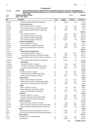 S10 Página 3
Presupuesto
ACTUALIZACION DE COSTOS Y PRESUPUESTOS DEL EXPEDIENTE TÉCNICO DEL PROYECTO "MEJORAMIENTO DEL
SERVICIO DE EDUCACIÓN SECUNDARIA EN LA I.E. JOSE CARLOS MARIATEGUI , DISTRITO DE LA OROYA, PROVINCIA DE
YAULI - JUNIN”
Presupuesto 0102156
GOBIERNO REGIONAL DE JUNÍN 19/10/2022
Costo al
Cliente
Lugar JUNIN - YAULI - OROYA
Precio S/. Parcial S/.
Item Descripción Und. Metrado
COLUMNETAS: ACERO DE REFUERZO FY=4200 KG/CM2 kg
01.05.05.03 10,799.38 6.59 71,167.91
01.05.06 Columnetas p/drenaje pluvial 18,137.05
FALSA COLUMNA: CONCRETO f'c = 210 kg/cm² m3
01.05.06.01 6.28 617.20 3,876.02
FALSA COLUMNA: ENCOFRADO Y DESENCOFRADO NORMAL M2
01.05.06.02 76.04 72.90 5,543.32
FALSA COLUMNA: ACERO DE REFUERZO FY=4200 KG/CM2 kg
01.05.06.03 1,322.87 6.59 8,717.71
01.05.07 VIGAS 1,388,282.90
VIGAS: CONCRETO f'c=210 kg/cm2 m3
01.05.07.01 233.62 455.97 106,523.71
VIGAS.- CONCRETO 210 kg/cm2 - 2 PISOS A MAS m3
01.05.07.02 430.55 455.97 196,317.88
VIGAS: ENCOFRADO Y DESENCOFRADO NORMAL M2
01.05.07.03 5,520.92 77.87 429,914.04
VIGAS: ACERO DE REFUERZO FY=4200 KG/CM2 kg
01.05.07.04 99,473.03 6.59 655,527.27
01.05.08 VIGUETAS DE CONFINAMIENTO 59,326.86
VIGUETAS: CONCRETO f'c=210 kg/cm2 m3
01.05.08.01 24.96 455.97 11,381.01
VIGUETA: ENCOFRADO Y DESENCOFRADO NORMAL M2
01.05.08.02 254.79 83.66 21,315.73
VIGUETAS: ACERO DE REFUERZO FY=4200 KG/CM2 kg
01.05.08.03 4,040.99 6.59 26,630.12
01.05.09 Losas 850,498.72
01.05.09.01 LOSAS ALIGERADAS CONVENCIONALES 669,422.74
LOSA ALIGERADA: CONCRETO f'c=210 Kg/cm² m3
01.05.09.01.01 364.93 426.70 155,715.63
LOSA ALIGERADA: ENCOFRADO Y DESENCOFRADO NORMAL M2
01.05.09.01.02 4,187.85 53.53 224,175.61
LOSA ALIGERADA: LADRILLO HUECO DE ARCILLA DE 15x30x30 CM
P/TECHO
und
01.05.09.01.03 34,884.82 3.50 122,096.87
LOSA ALIGERADA: ACERO DE REFUERZO FY=4200 KG/CM2 kg
01.05.09.01.04 25,407.38 6.59 167,434.63
01.05.09.02 LOSAS MACIZAS 181,075.98
LOSA MACIZA: CONCRETO f'c = 280kg/cm² m3
01.05.09.02.01 179.88 545.57 98,137.13
LOSA MACIZA: ENCOFRADO Y DESENCOFRADO NORMAL M2
01.05.09.02.02 923.04 63.82 58,908.41
LOSA MACIZA: ACERO DE REFUERZO FY=4200 KG/CM2 kg
01.05.09.02.03 3,646.50 6.59 24,030.44
01.05.10 CISTERNA 53,848.56
CISTERNA: CONCRETO f'c = 280 kg/cm² m3
01.05.10.01 37.96 684.06 25,966.92
CISTERNA: ENCOFRADO Y DESENCOFRADO NORMAL M2
01.05.10.02 100.12 58.54 5,861.02
CISTERNA: ACERO DE REFUERZO fy = 4200 kg/cm² kg
01.05.10.03 3,341.52 6.59 22,020.62
01.05.11 TANQUE ELEVADO 13,468.61
TANQUE ELEVADO: CONCRETO F'C=210 KG/CM2 m3
01.05.11.01 8.25 617.20 5,091.90
TANQUE ELEVADO: ENCOFRADO Y DESENCOFRADO NORMAL M2
01.05.11.02 63.45 69.33 4,398.99
TANQUE ELEVADO: ACERO DE REFUERZO FY=4200 KG/CM2 kg
01.05.11.03 603.60 6.59 3,977.72
01.05.12 RAMPAS 16,538.84
RAMPAS: CONCRETO F'c=210 Kg/cm² m3
01.05.12.01 13.40 588.71 7,888.71
RAMPAS: ENCOFRADO Y DESENCOFRADO NORMAL M2
01.05.12.02 22.45 72.01 1,616.62
RAMPAS: ACERO DE REFUERZO FY=4200 KG/CM2 kg
01.05.12.03 1,067.30 6.59 7,033.51
01.05.13 ESCALERAS 144,425.64
ESCALERAS: CONCRETO f'c = 210 kg/cm² m3
01.05.13.01 132.19 616.75 81,528.18
ESCALERAS: ENCOFRADO Y DESENCOFRADO NORMAL M2
01.05.13.02 380.55 108.01 41,103.21
ESCALERAS: ACERO DE REFUERZO FY=4200 KG/CM2 kg
01.05.13.03 3,307.17 6.59 21,794.25
01.05.14 MURO DE CONTENCIÓN 231,167.60
MURO DE CONTENCION: CONCRETO F'c=210 Kg/cm2 m3
01.05.14.01 150.55 521.29 78,480.21
MURO DE CONTENCION: ENCOFRADO Y DESENCOFRADO NORMAL M2
01.05.14.02 1,162.99 59.85 69,604.95
MURO DE CONTENCIÓN: ACERO DE REFUERZO FY=4200 KG/CM2 kg
01.05.14.03 12,607.35 6.59 83,082.44
01.06 VARIOS 17,536.56
JUNTA DE DILATACION RELLENO CON MORTERO ASFALTICO E=1" M
01.06.01 1,436.90 6.54 9,397.33
JUNTA DE DILATACION CON ESPUMA PLASTICA+JEBE MICROPOROSO M
01.06.02 1,213.00 6.71 8,139.23
01.07 Coberturas Metalicas 528,422.71
COLUMNA METALICA 01 75MMX75MMX6.6MM kg
01.07.01 837.50 12.32 10,318.00
VIGA METALICA 01 kg
01.07.02 13,505.00 12.32 166,381.60
25/10/2022 18:38:15
Fecha :
 