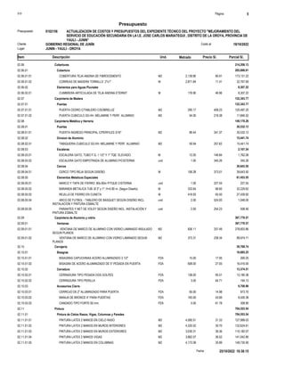 S10 Página 5
Presupuesto
ACTUALIZACION DE COSTOS Y PRESUPUESTOS DEL EXPEDIENTE TÉCNICO DEL PROYECTO "MEJORAMIENTO DEL
SERVICIO DE EDUCACIÓN SECUNDARIA EN LA I.E. JOSE CARLOS MARIATEGUI , DISTRITO DE LA OROYA, PROVINCIA DE
YAULI - JUNIN”
Presupuesto 0102156
GOBIERNO REGIONAL DE JUNÍN 19/10/2022
Costo al
Cliente
Lugar JUNIN - YAULI - OROYA
Precio S/. Parcial S/.
Item Descripción Und. Metrado
02.06 Coberturas 214,206.13
02.06.01 Cobertura 205,898.91
COBERTURA TEJA ANDINA DE FIBROCEMENTO M2
02.06.01.01 2,139.80 80.91 173,131.22
CORREAS DE MADERA TORNILLO 2"x1" M
02.06.01.02 2,871.84 11.41 32,767.69
02.06.02 Elementos para Aguas Pluviales 8,307.22
CUMBRERA ARTICULADA DE TEJA ANDINA ETERNIT M
02.06.02.01 176.90 46.96 8,307.22
02.07 Carpintería de Madera 132,343.77
02.07.01 Puertas 132,343.77
PUERTA CEDRO C/TABLERO C/SOBRELUZ M2
02.07.01.01 295.17 408.23 120,497.25
PUERTA CUBICULO SS.HH. MELAMINE Y PERF. ALUMINIO M2
02.07.01.02 54.00 219.38 11,846.52
02.08 Carpintería Metálica y Herrería 149,178.26
02.08.01 Puertas 30,532.13
PUERTA INGRESO PRINCIPAL C/PERFILES 3/16" M2
02.08.01.01 89.44 341.37 30,532.13
02.08.02 Division de Aluminio 15,441.74
TABIQUERIA CUBICULO SS.HH. MELAMINE Y PERF. ALUMINIO M2
02.08.02.01 59.94 257.62 15,441.74
02.08.03 Escaleras 2,107.34
ESCALERA GATO, TUBO F.G. 1 1/2" Y 1" TQE. ELEVADO M
02.08.03.01 12.00 146.84 1,762.08
ESCALERA GATO EMPOTRADA DE ALUMINIO P/CISTERNA und
02.08.03.02 1.00 345.26 345.26
02.08.04 Cercos 39,643.50
CERCO TIPO REJA SEGUN DISEÑO M
02.08.04.01 106.28 373.01 39,643.50
02.08.05 Elementos Metalicos Especiales 61,453.55
MARCO Y TAPA DE FIERRO .80x.80m P/TQUE CISTERNA und
02.08.05.01 1.00 227.55 227.55
BARANDA METALICA TUB. Ø 2" y 1"; H=0.90 m. (Segun Diseño) M
02.08.05.02 333.64 96.60 32,229.62
REJILLA DE FIERRO EN CUNETA M
02.08.05.03 418.93 65.50 27,439.92
ARCO DE FUTBOL - TABLERO DE BASQUET SEGÚN DISEÑO INCL.
INSTALACION Y PINTURA ESMALTE
und
02.08.05.04 2.00 524.00 1,048.00
PARANTES Y NET DE VOLEY SEGÚN DISEÑO INCL. INSTALACIÓN Y
PINTURA ESMALTE
und
02.08.05.05 2.00 254.23 508.46
02.09 Carpintería de Aluminio y vidrio 367,778.57
02.09.01 Ventanas 367,778.57
VENTANA DE MARCO DE ALUMINIO CON VIDRIO LAMINADO INSULADO
SEGUN PLANOS
M2
02.09.01.01 826.11 337.49 278,803.86
VENTANA DE MARCO DE ALUMINIO CON VIDRIO LAMINADO SEGUN
PLANOS
M2
02.09.01.02 373.31 238.34 88,974.71
02.10 Cerrajería 39,768.74
02.10.01 Bisagras 16,685.25
BISAGRAS CAPUCHINAS ACERO ALUMINIZADO 3 1/2" PZA
02.10.01.01 15.00 17.95 269.25
BISAGRA DE ACERO ALUMINIZADO DE 5" PESADA EN PUERTA PZA
02.10.01.02 608.00 27.00 16,416.00
02.10.02 Cerradura 13,374.51
CERRADURA TIPO PESADA DOS GOLPES PZA
02.10.02.01 138.00 95.51 13,180.38
CERRADURA TIPO PERILLA PZA
02.10.02.02 3.00 64.71 194.13
02.10.03 Accesorios Cierre 9,708.98
CERROJO DE 2" ALUMINIZADO PARA PUERTA PZA
02.10.03.01 65.00 14.98 973.70
MANIJA DE BRONCE 4" PARA PUERTAS PZA
02.10.03.02 193.00 43.66 8,426.38
CANDADO TIPO FORTE 60 mm. PZA
02.10.03.03 5.00 61.78 308.90
02.11 Pintura 704,553.54
02.11.01 Pintura de Cielos Rasos, Vigas, Columnas y Paredes 704,553.54
PINTURA LATEX 2 MANOS EN CIELO RASO M2
02.11.01.01 4,085.51 31.33 127,999.03
PINTURA LATEX 2 MANOS EN MUROS INTERIORES M2
02.11.01.02 4,320.02 30.70 132,624.61
PINTURA LATEX 2 MANOS EN MUROS EXTERIORES M2
02.11.01.03 3,030.31 36.36 110,182.07
PINTURA LATEX 2 MANOS VIGAS M2
02.11.01.04 3,862.07 36.52 141,042.80
PINTURA LATEX 2 MANOS EN COLUMNAS M2
02.11.01.05 4,172.08 35.89 149,735.95
25/10/2022 18:38:15
Fecha :
 