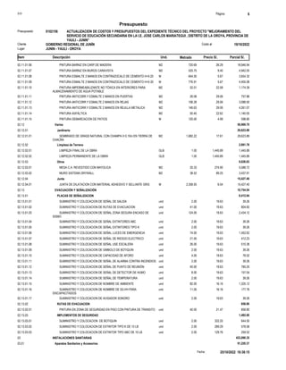 S10 Página 6
Presupuesto
ACTUALIZACION DE COSTOS Y PRESUPUESTOS DEL EXPEDIENTE TÉCNICO DEL PROYECTO "MEJORAMIENTO DEL
SERVICIO DE EDUCACIÓN SECUNDARIA EN LA I.E. JOSE CARLOS MARIATEGUI , DISTRITO DE LA OROYA, PROVINCIA DE
YAULI - JUNIN”
Presupuesto 0102156
GOBIERNO REGIONAL DE JUNÍN 19/10/2022
Costo al
Cliente
Lugar JUNIN - YAULI - OROYA
Precio S/. Parcial S/.
Item Descripción Und. Metrado
PINTURA BARNIZ EN CARP.DE MADERA M2
02.11.01.06 720.69 26.29 18,946.94
PINTURA BARNIZ EN MUROS CARAVISTA M2
02.11.01.07 525.75 9.40 4,942.05
PINTURA ESMALTE 2 MANOS EN CONTRAZOCALO DE CEMENTO H=0.20 M
02.11.01.08 644.50 5.67 3,654.32
PINTURA ESMALTE 2 MANOS EN CONTRAZOCALO DE CEMENTO H=0.30 M
02.11.01.09 776.91 5.67 4,405.08
PINTURA IMPERMEABILIZANTE NO TÓXICA EN INTERIORES PARA
ALMACENAMIENTO DE AGUA POTABLE
M2
02.11.01.10 52.01 22.58 1,174.39
PINTURA ANTICORR.Y ESMALTE 2 MANOS EN PUERTAS M2
02.11.01.11 26.08 29.06 757.88
PINTURA ANTICORR.Y ESMALTE 2 MANOS EN REJAS M2
02.11.01.12 106.28 29.06 3,088.50
PINTURA ANTICORR.Y ESMALTE 2 MANOS EN REJILLA METALICA M2
02.11.01.13 146.63 29.06 4,261.07
PINTURA ASFÁLTICA M2
02.11.01.14 50.40 22.62 1,140.05
PINTURA DEMARCACION DE PATIOS M
02.11.01.15 120.00 4.99 598.80
02.12 Varios 56,969.70
02.12.01 Jardinería 29,623.89
SEMBRADO DE GRASS NATURAL CON CHAMPA H 0.10m EN TIERRA DE
CHACRA
M2
02.12.01.01 1,682.22 17.61 29,623.89
02.12.02 Limpieza de Terreno 2,891.78
LIMPIEZA FINAL DE LA OBRA GLB
02.12.02.01 1.00 1,445.89 1,445.89
LIMPIEZA PERMANENTE DE LA OBRA GLB
02.12.02.02 1.00 1,445.89 1,445.89
02.12.03 Otros 9,026.63
MESA C.A. REVESTIDO CON MAYOLICA M2
02.12.03.01 20.33 274.90 5,588.72
MURO SISTEMA DRYWALL M2
02.12.03.02 38.52 89.25 3,437.91
02.12.04 Junta 15,427.40
JUNTA DE DILATACION CON MATERIAL ADHESIVO Y SELLANTE GRIS M
02.12.04.01 2,358.93 6.54 15,427.40
02.13 EVACUACIÓN Y SEÑALIZACIÓN 10,754.04
02.13.01 PLACAS DE SEÑALIZACION 8,412.64
SUMINISTRO Y COLOCACION DE SEÑAL DE SALIDA und
02.13.01.01 2.00 19.63 39.26
SUMINISTRO Y COLOCACION DE RUTAS DE EVACUACION und
02.13.01.02 41.00 19.63 804.83
SUMINISTRO Y COLOCACION DE SEÑAL ZONA SEGURA ENCASO DE
SISMO
und
02.13.01.03 124.00 19.63 2,434.12
SUMINISTRO Y COLOCACION DE SEÑAL EXTINTORES ABC und
02.13.01.04 2.00 19.63 39.26
SUMINISTRO Y COLOCACION DE SEÑAL EXTINTORES TIPO K und
02.13.01.05 2.00 19.63 39.26
SUMINISTRO Y COLOCACION DE SEÑAL LUCES DE EMERGENCIA und
02.13.01.06 74.00 19.63 1,452.62
SUMINISTRO Y COLOCACION DE SEÑAL DE RIESGO ELECTRICO und
02.13.01.07 21.00 19.63 412.23
SUMINISTRO Y COLOCACION DE SEÑAL USE ESCALERA und
02.13.01.08 26.00 19.63 510.38
SUMINISTRO Y COLOCACION DE SIMBOLO DE BOTIQUIN und
02.13.01.09 2.00 19.63 39.26
SUMINISTRO Y COLOCACION DE CAPACIDAD DE AFORO und
02.13.01.10 4.00 19.63 78.52
SUMINISTRO Y COLOCACION DE SEÑAL DE ALARMA CONTRA INCENDIOS und
02.13.01.11 2.00 19.63 39.26
SUMINISTRO Y COLOCACION DE SEÑAL DE PUNTO DE REUNIÓN und
02.13.01.12 40.00 19.63 785.20
SUMINISTRO Y COLOCACION DE SEÑAL DE DETECTOR DE HUMO und
02.13.01.13 8.00 19.63 157.04
SUMINISTRO Y COLOCACION DE SEÑAL DE TEMPERATURA und
02.13.01.14 2.00 19.63 39.26
SUMINISTRO Y COLOCACION DE NOMBRE DE AMBIENTE und
02.13.01.15 82.00 16.16 1,325.12
SUMINISTRO Y COLOCACION DE NOMBRE DE SS.HH PARA
DISCAPACITADOS
und
02.13.01.16 11.00 16.16 177.76
SUMINISTRO Y COLOCACION DE AVISADOR SONORO und
02.13.01.17 2.00 19.63 39.26
02.13.02 RUTAS DE EVACUACION 858.80
PINTURA EN ZONA DE SEGURIDAD EN PISO CON PINTURA DE TRANSITO und
02.13.02.01 40.00 21.47 858.80
02.13.03 IMPLEMENTOS DE SEGURIDAD 1,482.60
SUMINISTRO Y COLOCACION DE BOTIQUIN und
02.13.03.01 2.00 322.25 644.50
SUMINISTRO Y COLOCACION DE EXTINTOR TIPO K DE 10 LB und
02.13.03.02 2.00 289.29 578.58
SUMINISTRO Y COLOCACION DE EXTINTOR TIPO ABC DE 10 LB und
02.13.03.03 2.00 129.76 259.52
03 INSTALACIONES SANITARIAS 433,090.35
03.01 Aparatos Sanitarios y Accesorios 91,220.37
25/10/2022 18:38:15
Fecha :
 