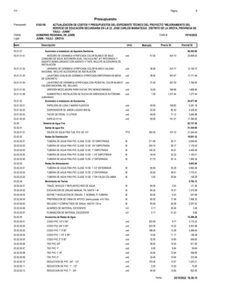 S10 Página 7
Presupuesto
ACTUALIZACION DE COSTOS Y PRESUPUESTOS DEL EXPEDIENTE TÉCNICO DEL PROYECTO "MEJORAMIENTO DEL
SERVICIO DE EDUCACIÓN SECUNDARIA EN LA I.E. JOSE CARLOS MARIATEGUI , DISTRITO DE LA OROYA, PROVINCIA DE
YAULI - JUNIN”
Presupuesto 0102156
GOBIERNO REGIONAL DE JUNÍN 19/10/2022
Costo al
Cliente
Lugar JUNIN - YAULI - OROYA
Precio S/. Parcial S/.
Item Descripción Und. Metrado
03.01.01 Suministro e Instalacion de Aparatos Sanitarios 66,542.88
INODORO DE CERÁMICA VITRIFICADA COLOR BLANCO DE BAJO
CONSUMO DE AGUA, BOTONERA DUAL, VALVULA R&T JET INTEGRADO Y
ASIENTO SEMIELONGADO CON ASIENTO Y TAPA. INCLUYE ACCESORIOS DE
INSTALACIÓN
und
03.01.01.01 61.00 424.73 25,908.53
URINARIO DE CERÁMICA VITRIFICADA COLOR BLANCO CALIDAD
NACIONAL. INCLUYE ACCESORIOS DE INSTALACIÓN.
und
03.01.01.02 36.00 337.77 12,159.72
LAVATORIO OVALÍN DE CERÁMICA VITRIFICADA EMPOTRADA EN MESA
DE CONCRETO
und
03.01.01.03 38.00 467.67 17,771.46
LAVATORIO DE CERÁMICA VITRIFICADA CON PEDESTAL COLOR BLANCO
CALIDAD NACIONAL INC. SELLADO.
und
03.01.01.04 27.00 287.29 7,756.83
GRIFERÍA MEZCLADORA PARA DUCHA TIPO MONOCOMANDO und
03.01.01.05 10.00 166.89 1,668.90
SUMINISTRO E INSTALACIÓN DE DUCHA DE EMERGENCIA AUTÓNOMA
(Laboratorio)
und
03.01.01.06 1.00 1,277.44 1,277.44
03.01.02 Suministro e Instalacion de Accesorios 24,677.49
PAPELERA DE LOSA Y BARRA PLASTICA und
03.01.02.01 49.00 109.82 5,381.18
DISPENSADOR DE JABON LIQUIDO 800 ML und
03.01.02.02 55.00 82.30 4,526.50
TACHO DE PEDAL 12 LITROS und
03.01.02.03 49.00 71.12 3,484.88
ESPEJO H=1m und
03.01.02.04 59.00 191.27 11,284.93
03.02 Sistema de Agua Fría 92,731.36
03.02.01 Salida de agua fria 21,544.00
SALIDA DE AGUA FRIA TUB. PVC DE 1/2" PTO
03.02.01.01 200.00 107.72 21,544.00
03.02.02 Redes De Distribución 19,851.32
TUBERIA DE AGUA FRIA PVC CLASE 10 DE 1/2" EMPOTRADA M
03.02.02.01 211.90 26.71 5,659.85
TUBERIA DE AGUA FRIA PVC CLASE 10 DE 3/4" EMPOTRADA M
03.02.02.02 254.74 28.17 7,176.03
TUBERIA DE AGUA FRIA PVC CLASE 10 DE 1" EMPOTRADA M
03.02.02.03 146.32 30.41 4,449.59
TUBERIA DE AGUA FRIA PVC CLASE 10 DE 1.1/4" EMPOTRADA M
03.02.02.04 34.04 32.33 1,100.51
TUBERIA DE AGUA FRIA PVC CLASE 10 DE 2" ENTERRADA M
03.02.02.05 41.70 35.14 1,465.34
03.02.03 Redes De Alimentación 4,843.06
TUBERIA DE AGUA FRIA PVC CLASE 10 DE 1.1/2" ENTERRADA M
03.02.03.01 84.00 35.29 2,964.36
TUBERIA DE AGUA FRIA PVC CLASE 10 DE 2" ENTERRADA M
03.02.03.02 45.50 38.91 1,770.41
TUBERIA DE AGUA FRIA PVC CLASE 10 DE 1" EN FALSA COLUMNA M
03.02.03.03 3.50 30.94 108.29
03.02.04 Movimiento de Tierras 5,782.12
TRAZO, NIVELES Y REPLANTEO RED DE AGUA M
03.02.04.01 84.00 2.04 171.36
EXCAVACION DE ZANJAS MANUAL TN, HASTA 1 M M
03.02.04.02 84.00 16.37 1,375.08
REFINE Y NIVELACION DE ZANJAS, T. NORMAL P/ TUBERIA M
03.02.04.03 84.00 6.52 547.68
PREPARACION DE CAMA DE APOYO, (arena gruesa, e=0.10m) M
03.02.04.04 84.00 17.48 1,468.32
RELLENO Y COMPACTADO DE ZANJA, HASTA 1.00 m M
03.02.04.05 84.00 26.28 2,207.52
ACARREO DE MATERIAL EXCEDENTE m3
03.02.04.06 0.17 20.46 3.48
ELIMINACIÓN DE MATERIAL EXCEDENTE m3
03.02.04.07 0.17 51.03 8.68
03.02.05 Accesorios de Redes de Agua 15,286.26
CODO PVC 1/2" X 90° und
03.02.05.01 325.00 9.77 3,175.25
CODO PVC 3/4" X 90° und
03.02.05.02 524.00 10.32 5,407.68
CODO PVC 1" X 90° und
03.02.05.03 188.00 13.28 2,496.64
CODO PVC 1.1/4" X 90° und
03.02.05.04 14.00 11.17 156.38
CODO PVC 2" X 90° und
03.02.05.05 32.00 12.80 409.60
TEE PVC 3/4" und
03.02.05.06 58.00 10.55 611.90
TEE PVC 1" und
03.02.05.07 6.00 9.94 59.64
TEE PVC 1.1/4" und
03.02.05.08 20.00 12.94 258.80
TEE PVC 2" und
03.02.05.09 24.00 12.94 310.56
REDUCCION DE PVC 3/4" - 1/2" und
03.02.05.10 103.00 12.07 1,243.21
REDUCCION DE PVC 1" - 1/2" und
03.02.05.11 6.00 12.50 75.00
REDUCCION DE PVC 1" - 3/4" und
03.02.05.12 64.00 12.85 822.40
25/10/2022 18:38:15
Fecha :
 