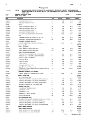 S10 Página 8
Presupuesto
ACTUALIZACION DE COSTOS Y PRESUPUESTOS DEL EXPEDIENTE TÉCNICO DEL PROYECTO "MEJORAMIENTO DEL
SERVICIO DE EDUCACIÓN SECUNDARIA EN LA I.E. JOSE CARLOS MARIATEGUI , DISTRITO DE LA OROYA, PROVINCIA DE
YAULI - JUNIN”
Presupuesto 0102156
GOBIERNO REGIONAL DE JUNÍN 19/10/2022
Costo al
Cliente
Lugar JUNIN - YAULI - OROYA
Precio S/. Parcial S/.
Item Descripción Und. Metrado
REDUCCION DE PVC 1.1/4" - 1" und
03.02.05.13 10.00 14.40 144.00
REDUCCION DE PVC 2.1/2" - 1.1/2" und
03.02.05.14 8.00 14.40 115.20
03.02.06 Valvulas 16,506.18
VALVULAS ESFERICAS DE BRONCE 1/2" und
03.02.06.01 2.00 81.36 162.72
VALVULAS ESFERICAS DE BRONCE 3/4" und
03.02.06.02 82.00 98.70 8,093.40
VALVULAS ESFERICAS DE BRONCE 1" und
03.02.06.03 22.00 81.36 1,789.92
VALVULAS ESFERICAS DE BRONCE 1.1/4" und
03.02.06.04 4.00 114.36 457.44
CAJA PARA VALVULAS CON MARCO Y TAPA METALICA und
03.02.06.05 110.00 54.57 6,002.70
03.02.07 Varios 4,408.70
LÍNEA ALIMENTACIÓN A LA CISTERNA Ø1.1/4" PVC-C-10 M
03.02.07.01 28.80 28.78 828.86
CONEXIÓN DE AGUA A RED PUBLICA-MEDIDOR Ø1" und
03.02.07.02 6.00 596.64 3,579.84
03.02.08 PRUEBAS EN SISTEMAS DE AGUA FRIA 4,509.72
LIMPIEZA, DESINFECCION Y PRUEBAS DE RED DE AGUA M
03.02.08.01 776.20 5.81 4,509.72
03.03 Sistema de Agua Caliente 36,231.22
03.03.01 Salida de Agua Caliente 5,408.40
SALIDA DE AGUA CALIENTE DE CPVC DE 1/2" PTO
03.03.01.01 36.00 107.89 3,884.04
SALIDA DE AGUA CALIENTE DE CPVC DE 3/4" PTO
03.03.01.02 12.00 127.03 1,524.36
03.03.02 Redes De Distribución de Agua Caliente 3,736.41
TUBERIA DE AGUA CALIENTE CPVC DE 1/2" EMPOTRADO M
03.03.02.01 69.60 23.14 1,610.54
TUBERIA DE AGUA CALIENTE CPVC DE 3/4" EMPOTRADO M
03.03.02.02 75.60 28.12 2,125.87
03.03.03 Accesorios de Redes de Agua Caliente 1,332.84
CODO CPVC DE 1/2" und
03.03.03.01 24.00 12.06 289.44
CODO CPVC DE 3/4" und
03.03.03.02 12.00 12.99 155.88
TEE CPVC DE 3/4" und
03.03.03.03 24.00 29.45 706.80
REDUCCION DE CPVC 3/4" - 1/2" und
03.03.03.04 18.00 10.04 180.72
03.03.04 Equipos De Produccion de Agua caliente 24,909.96
CALENTADOR ELECTRICO DE RECUPERACIÓN RÁPIDA CAP. 110L INC.
VALVULA Y ACCESORIOS
und
03.03.04.01 12.00 2,075.83 24,909.96
03.03.05 PRUEBAS EN SISTEMAS DE AGUA CALIENTE 843.61
LIMPIEZA, DESINFECCION Y PRUEBAS DE RED DE AGUA M
03.03.05.01 145.20 5.81 843.61
03.04 Sistema de Drenaje Pluvial 31,360.10
03.04.01 Red de Recoleccion en Pisos 17,306.88
TUBERIA DE DESAGUE PVC CLASE PESADA DE 4"(embebido en losa) M
03.04.01.01 41.20 37.29 1,536.35
TUBERIA DE DESAGUE PVC CLASE PESADA DE 6" ENTERRADA M
03.04.01.02 86.50 116.05 10,038.33
TUBERIA DE DESAGUE PVC CLASE PESADA DE 2" ENTERRADA M
03.04.01.03 2.50 36.31 90.78
MONTANTE DE DESAGUE PVC CLASE PESADA DE 4" M
03.04.01.04 167.60 33.66 5,641.42
03.04.02 Accesorios de Red Pluvial 8,591.59
SUMIDERO DE 4" BRONCE CROMADO und
03.04.02.01 27.00 65.61 1,771.47
CODO PVC CP 4" x 90° und
03.04.02.02 81.00 22.84 1,850.04
CODO PVC CP 4" x 45° und
03.04.02.03 18.00 20.30 365.40
SUMIDERO DE 2" BRONCE CROMADO und
03.04.02.04 1.00 78.60 78.60
POZO DE INFILTRACIÓN und
03.04.02.05 2.00 2,263.04 4,526.08
03.04.03 Red de Recoleccion en Techos 5,461.63
CANALETA AEREA PLUVIAL DE ACERO GALVANIZADO e=2mm (A=0.15m) M
03.04.03.01 122.70 31.13 3,819.65
TUBERIA DE DESAGUE PVC CLASE PESADA DE 4" (Colgada) M
03.04.03.02 30.10 46.78 1,408.08
TUBERIA DE DESAGUE PVC CLASE PESADA DE 2" (Colgada) M
03.04.03.03 2.00 46.78 93.56
TUBERIA DE DESAGUE PVC CLASE PESADA DE 2" (vertical adosada) M
03.04.03.04 3.00 46.78 140.34
03.05 Sistema de Desague y Ventilacion 168,565.84
03.05.01 Salida de Desague y Ventilación 40,620.20
SALIDA DE DESAGUE PVC CLASE PESADA DE 2" PTO
03.05.01.01 275.00 101.66 27,956.50
SALIDA DE DESAGUE PVC CLASE PESADA DE 4" PTO
03.05.01.02 14.00 111.11 1,555.54
25/10/2022 18:38:15
Fecha :
 