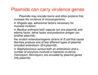 Plasmids can carry virulence genes
Plasmids may encode toxins and other proteins that
increase the virulence of microorganisms:
in Shigella spp. adherence factors necessary for
mucosal invasion;
in Bacillus anthracis both capsule (on one plasmid) and
edema factor, lethal factor and protective antigen (on
another plasmid);
another plasmid);
the virulent enterotoxinogenic strains of E.coli that cause
diarrhea produce one of two different types of plasmid-
encoded enterotoxin (Ent plasmid);
in Staphylococcus aureus both an enterotoxin and a
number of enzymes involved in bacterial virulence
(hemolysin, fibrinolysin) are encoded by plasmid genes
(Hly plasmid).
 