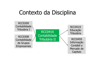 Contexto da Disciplina
RCC0309
Contabilidade
Tributária I
RCC0416
Contabilidade
Tributária II
RCC0519
Educação
Tributária
RCC0308
Contabilidade
de Grupos
Empresariais
RCC0459
Informação
Contábil e
Mercado de
Capitais
 