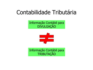 Contabilidade Tributária
Informação Contábil para
DIVULGAÇÃO
Informação Contábil para
TRIBUTAÇÃO
 