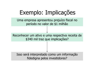Exemplo: Implicações
Uma empresa apresentou prejuízo fiscal no
período no valor de $1 milhão
Reconhecer um ativo e uma respectiva receita de
$340 mil traz que implicações?
Isso será interpretado como um informação
fidedigna pelos investidores?
 