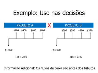 Exemplo: Uso nas decisões
$400 $400 $400 $400
$1.000
TIR = 22%
$390
$1.000
$390 $390 $390
TIR = 21%
X
Informação Adicional: Os fluxos de caixa são antes dos tributos
PROJETO A PROJETO B
 