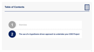 Table of Contents
12
Overview
The use of a hypothesis driven approach to undertake your CDD Project
1
2
 