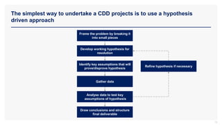 The simplest way to undertake a CDD projects is to use a hypothesis
driven approach
13
Develop working hypothesis for
resolution
Identify key assumptions that will
prove/disprove hypothesis
Gather data
Analyse data to test key
assumptions of hypothesis
Draw conclusions and structure
final deliverable
Frame the problem by breaking it
into small pieces
Refine hypothesis if necessary
 