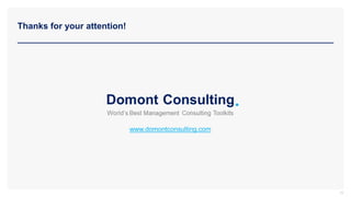 Thanks for your attention!
19
www.domontconsulting.com
 