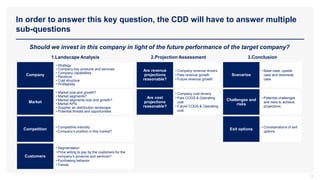In order to answer this key question, the CDD will have to answer multiple
sub-questions
8
Should we invest in this company in light of the future performance of the target company?
• Segmentation
• Price willing to pay by the customers for the
company’s products and services?
• Purchasing behavior
• Trends
Customers
1.Landscape Analysis 2.Projection Assessment 3.Conclusion
• Strategy
• Company key products and services
• Company capabilities
• Revenue
• Cost structure
• Profitability
Company
• Company revenue drivers
• Past revenue growth
• Future revenue growth
Are revenue
projections
reasonable?
• Base case, upside
case and downside
case
Scenarios
• Market size and growth?
• Market segments?
• Market segments size and growth?
• Market KPIs
• Supplier an distribution landscape
• Potential threats and opportunities
Market
• Company cost drivers
• Past COGS & Operating
cost
• Future COGS & Operating
cost
Are cost
projections
reasonable?
• Potential challenges
and risks to achieve
projections
Challenges and
risks
• Competitive intensity
• Company’s position in this market?
Competition
• Considerations of exit
options
Exit options
 