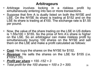 0. Introduction to derivatives (lecture).ppt