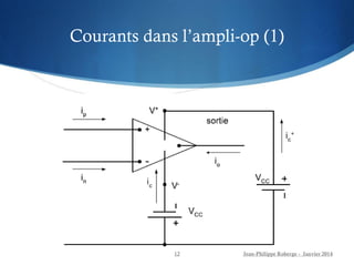 Courants dans l’ampli-op (1)
Jean-Philippe Roberge - Janvier 2014
12
 