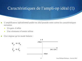 Caractéristiques de l’ampli-op idéal (1)
 L’amplificateur opérationnel parfait ou idéal possède entre autres les caractéristiques
suivantes:
 Un gain A infini
 Une résistance d’entrée infinie
Jean-Philippe Roberge - Janvier 2014
15
 Ceci impose qu’en mode linéaire :
p n
v v
=
p n
i i
=
 