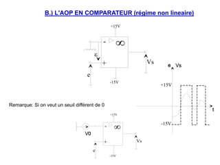 B.) L'AOP EN COMPARATEUR (régime non lineaire)
-
+

Vs
+15V
-15V
e

Remarque: Si on veut un seuil différent de 0
-
+

Vs
+15V
-15V
e
+15V
-15V
 