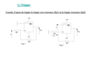 1.) Trigger
Il existe 2 types de trigger le trigger non inverseur (fig1) et le trigger inverseur (fig2)
-
+

Vs
+15V
-15V
e
R1
R2
Fig.1
-
+

Vs
+15V
-15V
e
R1
R2
Fig.2
V0
 
