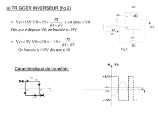 a) TRIGGER INVERSEUR (fig 2)
-
+

Vs
+15V
-15V
e
R1
R2
Fig.2
V0
 Vs=+15V V
R
R R
0 15
1
1 2
= 
+
e est alors < V0
Dés que e dépasse V0, on bascule à -15V
 Vs=-15V V'0=-V
R
R R
0 15
1
1 2
= − 
+
On bascule à +15V dés que  >0
Caractéristique de transfert:
Vs
e
V0
-V0
+15V
-15V
+
1
5
V
-1
5
V
+
V
0
-V
0
 