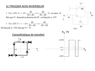 b) TRIGGER NON INVERSEUR
 Vs=+15V V
R
R R
e
R
R R
+ = 
+
+ 
+
15
1
1 2
2
1 2
V+ est alors >0
Dés que V+ descend en dessous de 0V , on bascule à -15V
 Vs=-15V V
R
R R
e
R
R R
+ = − 
+
+ 
+
15
1
1 2
2
1 2
On bascule à +15V dés que V+ >0
Caractéristique de transfert:
Vs
e
+15V
-15V
V0
-V0
+15V
-15V
+V0
-V0
-
+

Vs
+15V
-15V
e
R1
R2
Fig.1
 
