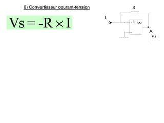 6) Convertisseur courant-tension
-
+

I
R
Vs
Vs = -R I

 