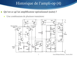  Qu’est-ce qu’un amplificateur opérationnel (suite) ?
 Une combinaison de plusieurs transistors:
Jean-Philippe Roberge - Janvier 2014
7
Historique de l’ampli-op (4)
 