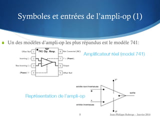 Symboles et entrées de l’ampli-op (1)
Jean-Philippe Roberge - Janvier 2014
9
 Un des modèles d’ampli-op les plus répandus est le modèle 741:
+
-
 