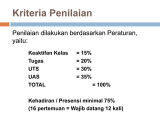 Kriteria Penilaian
Penilaian dilakukan berdasarkan Peraturan,
yaitu:
Keaktifan Kelas = 15%
Tugas = 20%
UTS = 30%
UAS = 35%
TOTAL = 100%
Kehadiran / Presensi minimal 75%
(16 pertemuan = Wajib datang 12 kali)
 